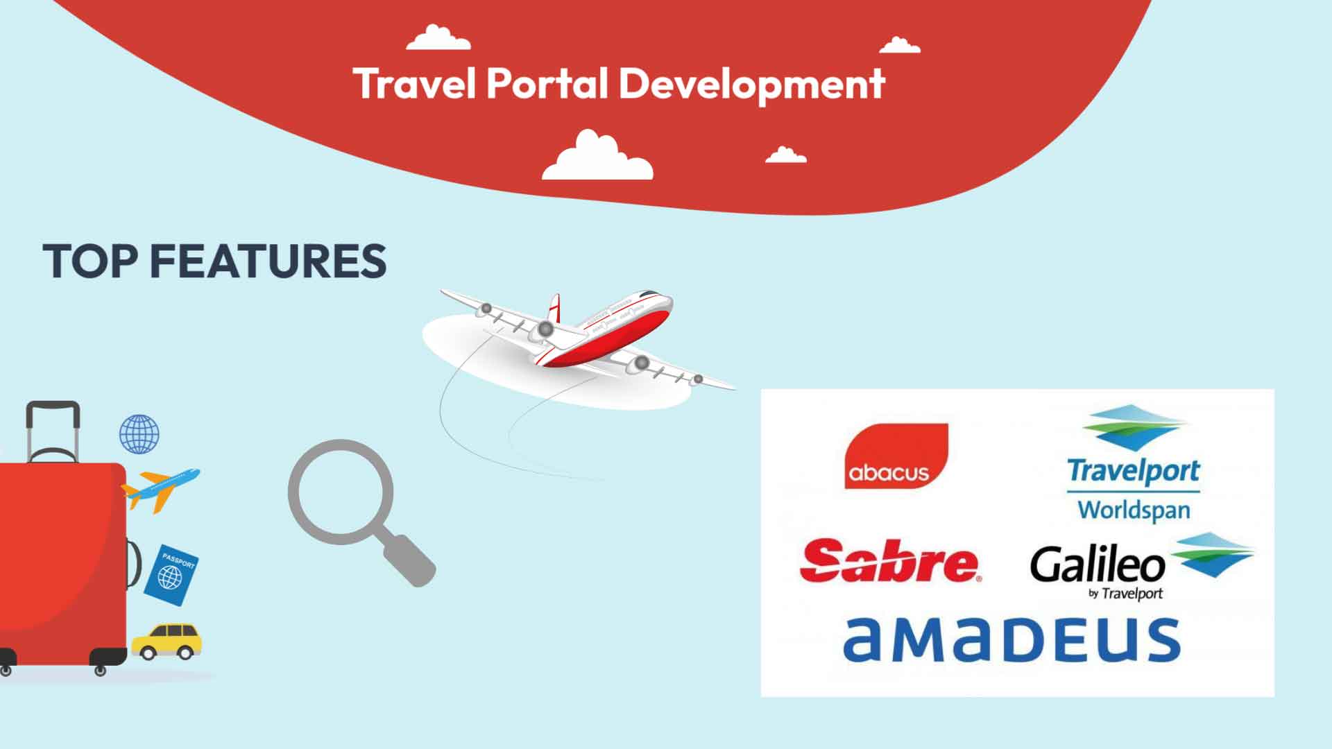 Travel Portal Development features