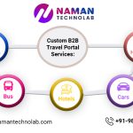 Custom B2B Travel Portal
